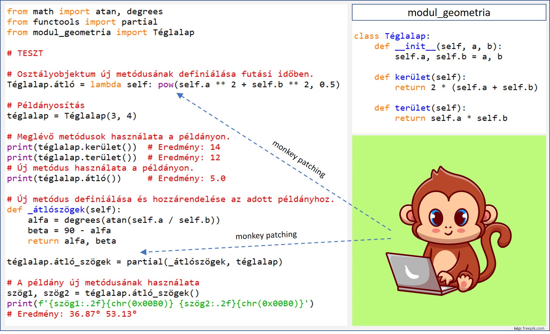 Mi az a monkey patching? - Python tudásépítés